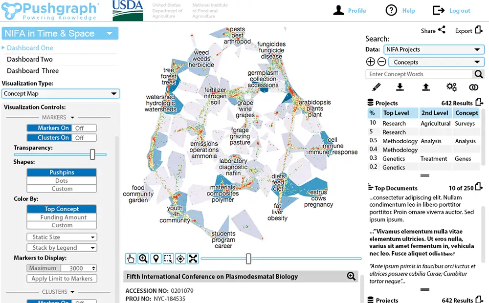 pushgraph screencap